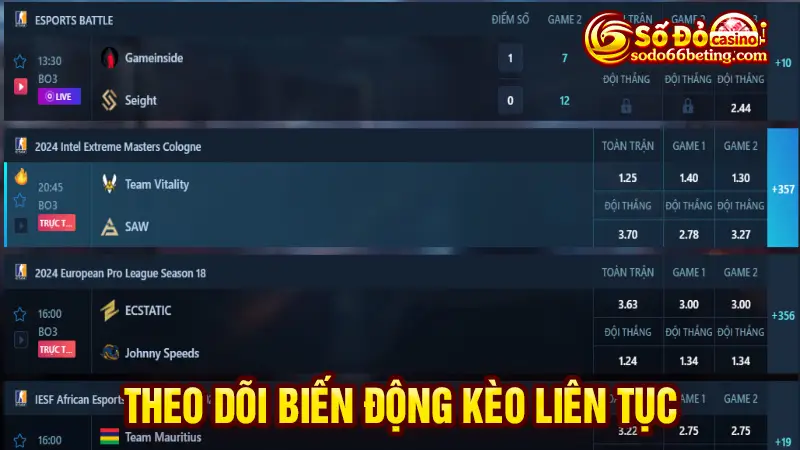 Theo dõi biến động kèo liên tục trong SODO66